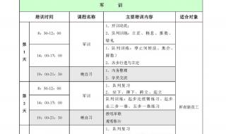 北京顺丰快递员待遇