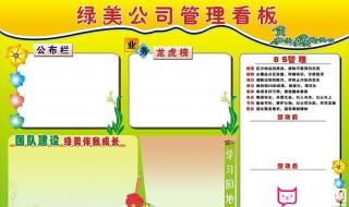 安全黑板报设计主题词 优秀板报设计展示