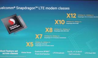 高通骁龙600 高通骁龙600