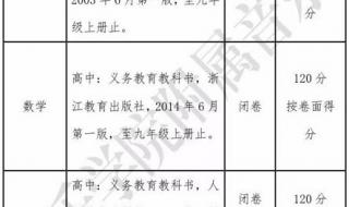 浙江音乐学院附中 浙江音乐学院附中