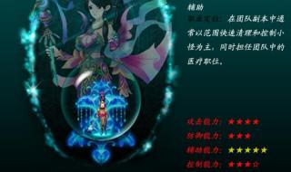 2012网页游戏 2012网页游戏